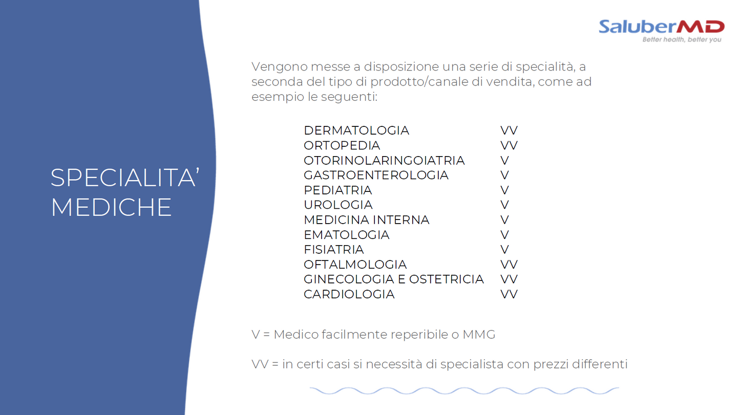 Salubr MD Abbonamento servizi medici specialistici